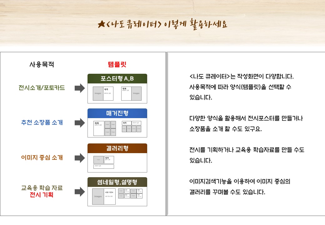 큐레이터 2번 설명 이미지